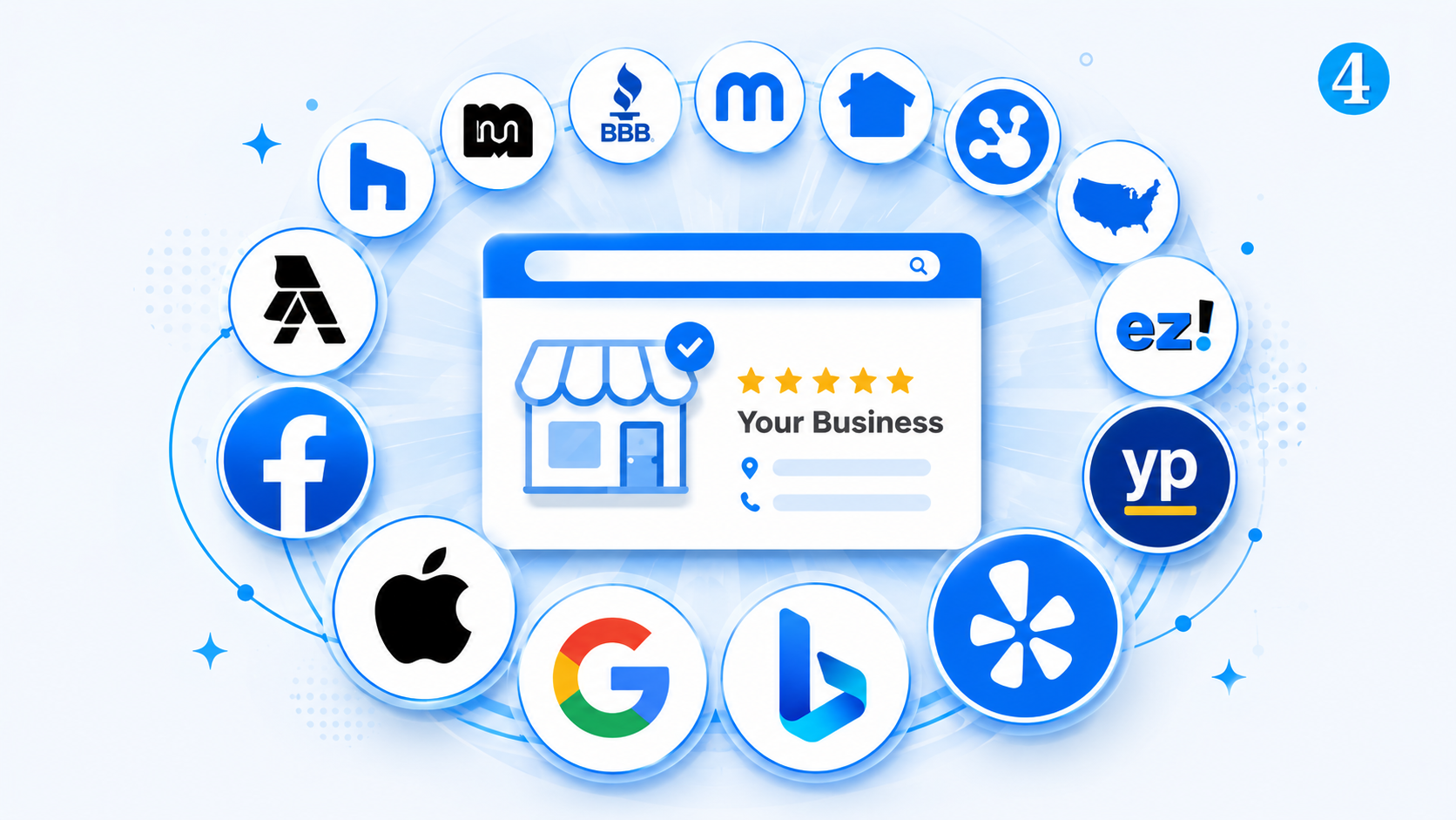 300-free-business-listing-sites