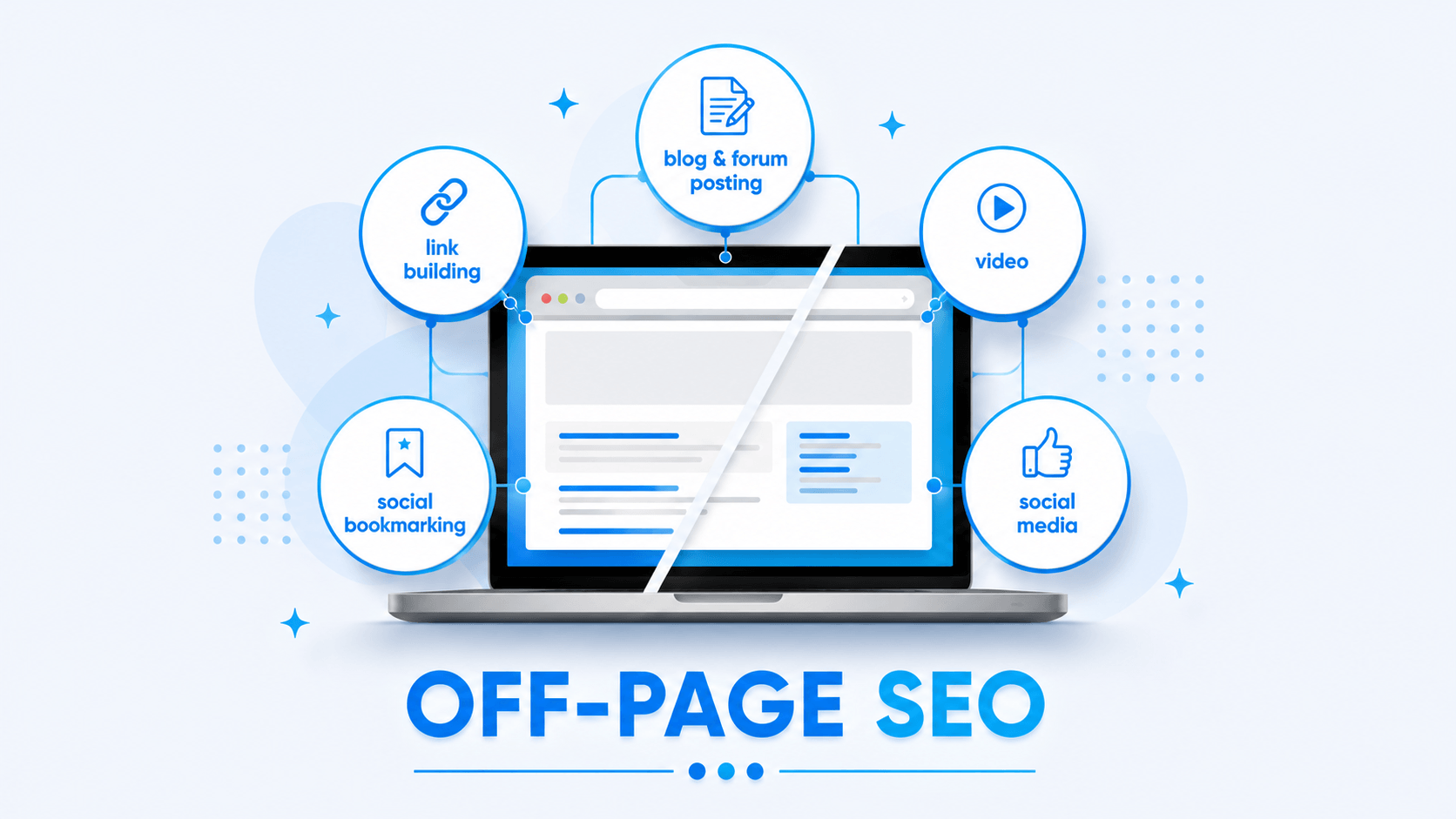 Off-page